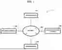 Fig. 02 - SERVER DEVICE, MATCHING METHOD, AND RECORDING MEDIUM