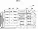 Fig. 07 - SERVER DEVICE, MATCHING METHOD, AND RECORDING MEDIUM