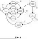 Fig. 09 - Proximity triggered transaction based donation