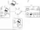 Fig. 02 - SYSTEMS AND METHODS FOR ELECTRONIC DATA SECURITY CREATION, REVIEW, AND ACCESS APPROVAL