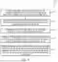 Fig. 07 - SYSTEMS AND METHODS FOR ELECTRONIC DATA SECURITY CREATION, REVIEW, AND ACCESS APPROVAL