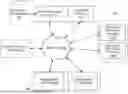Fig. 01 - SYSTEMS AND METHODS FOR PROVIDING AN ENHANCED ANALYTICAL ENGINE
