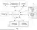 Fig. 02 - SYSTEMS AND METHODS FOR PROVIDING AN ENHANCED ANALYTICAL ENGINE