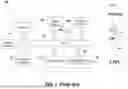 Fig. 02 - System and Method for Improving Internet Communication by Using Intermediate Nodes