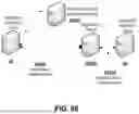 Fig. 127 - System and Method for Improving Internet Communication by Using Intermediate Nodes