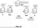Fig. 128 - System and Method for Improving Internet Communication by Using Intermediate Nodes