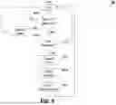 Fig. 18 - System and Method for Improving Internet Communication by Using Intermediate Nodes