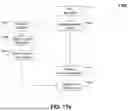 Fig. 33 - System and Method for Improving Internet Communication by Using Intermediate Nodes