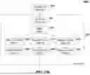 Fig. 45 - System and Method for Improving Internet Communication by Using Intermediate Nodes