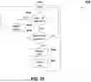 Fig. 47 - System and Method for Improving Internet Communication by Using Intermediate Nodes