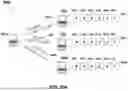 Fig. 62 - System and Method for Improving Internet Communication by Using Intermediate Nodes