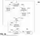 Fig. 66 - System and Method for Improving Internet Communication by Using Intermediate Nodes