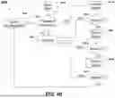 Fig. 77 - System and Method for Improving Internet Communication by Using Intermediate Nodes
