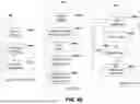 Fig. 85 - System and Method for Improving Internet Communication by Using Intermediate Nodes