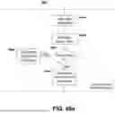 Fig. 86 - System and Method for Improving Internet Communication by Using Intermediate Nodes
