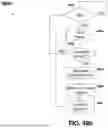 Fig. 89 - System and Method for Improving Internet Communication by Using Intermediate Nodes
