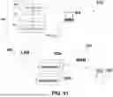Fig. 91 - System and Method for Improving Internet Communication by Using Intermediate Nodes