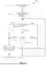 Fig. 04 - SYSTEM AND METHOD FOR INTERACTIVE REAL ESTATE TRANSACTIONS