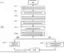 Fig. 01 - METHODS AND NON-TRANSITORY COMPUTER READABLE STORAGE MEDIUM FOR IMAGE ANNOTATION QUALITY ASSURANCE