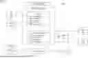 Fig. 01 - SYSTEM AND METHOD FOR AUTOMATED LOGGING AND REPORTING OF AIRCRAFT MAINTENANCE EVENTS