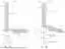 Fig. 03 - STRING TENSIONER FOR STRINGED INSTUMENT