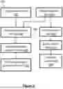 Fig. 03 - SYSTEMS AND METHODS TO DETERMINE A LIKELIHOOD OF IMAGING WORKFLOW DELAYS