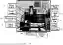 Fig. 02 - METHODS OF DYNAMIC MECHANICAL ANALYSIS USING NUCLEAR MAGNETIC RESONANCE