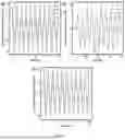 Fig. 05 - METHODS OF DYNAMIC MECHANICAL ANALYSIS USING NUCLEAR MAGNETIC RESONANCE