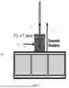 Fig. 10 - METHODS OF DYNAMIC MECHANICAL ANALYSIS USING NUCLEAR MAGNETIC RESONANCE