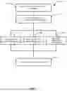 Fig. 02 - METHODS FOR SILICON GERMANIUM UNIFORMITY CONTROL USING MULTIPLE PRECURSORS