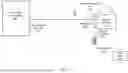 Fig. 02 - MEASURING AND ANALYZING DATA TO GENERATE RECOMMENDATIONS ASSOCIATED WITH A DIGITAL SUBSCRIPTION LINE (DSL)