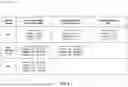 Fig. 09 - MULTIPLE INPUT MULTIPLE OUTPUT CODEBOOKS