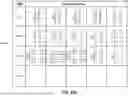 Fig. 49 - MULTIPLE INPUT MULTIPLE OUTPUT CODEBOOKS