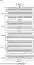 Fig. 01 - CHANNEL STATE INFORMATION REPORT CONFIGURATION