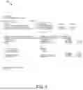 Fig. 08 - CHANNEL STATE INFORMATION REPORT CONFIGURATION