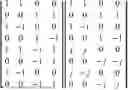 Fig. 22 - WIRELESS COMMUNICATION METHOD, TERMINAL DEVICE, AND NETWORK DEVICE