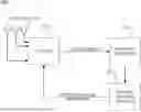 Fig. 01 - SYSTEM, METHOD AND APPARATUS FOR ANTENNA SELECTION IN A WIRELESS COMMUNICATION SYSTEM