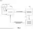 Fig. 02 - SYSTEM, METHOD AND APPARATUS FOR ANTENNA SELECTION IN A WIRELESS COMMUNICATION SYSTEM