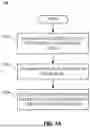 Fig. 04 - SYSTEM, METHOD AND APPARATUS FOR ANTENNA SELECTION IN A WIRELESS COMMUNICATION SYSTEM