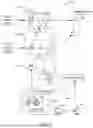 Fig. 08 - ALIEN WAVELENGTH MANAGEMENT