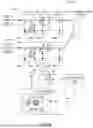 Fig. 09 - ALIEN WAVELENGTH MANAGEMENT