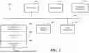 Fig. 03 - Determining A Light Pattern To Configure A User Device For A Virtual Meeting