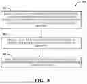 Fig. 09 - Determining A Light Pattern To Configure A User Device For A Virtual Meeting