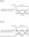 Fig. 06 - OPTICAL MODULATOR AND OPTICAL MODULATION METHOD