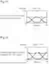 Fig. 08 - OPTICAL MODULATOR AND OPTICAL MODULATION METHOD