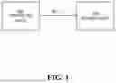 Fig. 02 - METHOD AND SYSTEM FOR FINE FREQUENCY FINESSE FILTERING