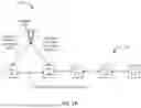 Fig. 02 - System and Method for Implementing Quantum-Secure Wireless Networks