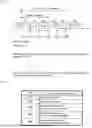 Fig. 12 - COMMUNICATION DEVICE, COMMUNICATION SYSTEM, AND COMMUNICATION METHOD