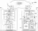 Fig. 01 - MANAGING NETWORK STATE FOR HIGH FLOW AVAILABILITY WITHIN DISTRIBUTED NETWORK PLATFORM