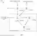Fig. 07 - MANAGING NETWORK STATE FOR HIGH FLOW AVAILABILITY WITHIN DISTRIBUTED NETWORK PLATFORM